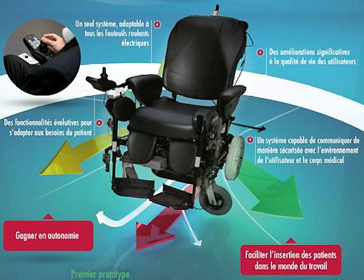 Syssias, fauteuil roulant intelligent