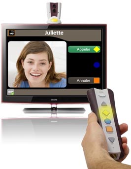 Une télé interactive