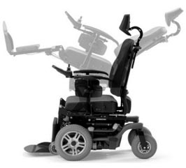 Les fauteuils électriques You-Q