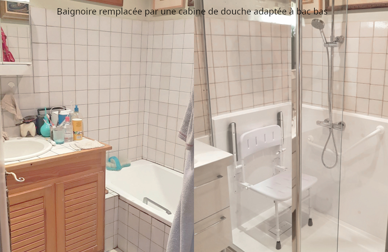 Baignoire avant-après avec légende ©Dom et Vie