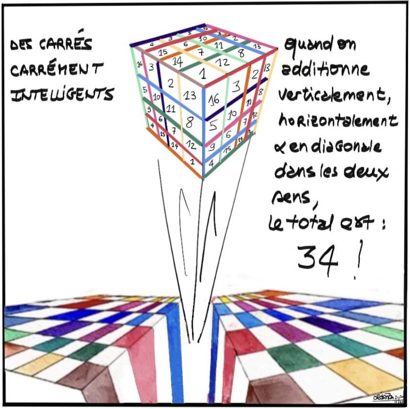 Des carrés carrément intelligents ©Agnès Fédrizzi