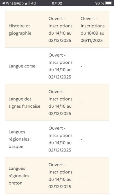 Extrait de la liste des concours du Capes ouverts en 2026 sur le site devenirenseignant