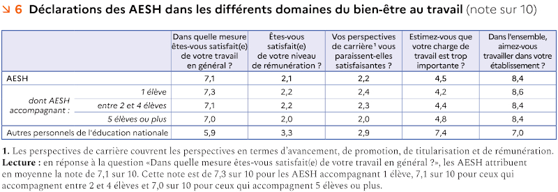 Nouvelle carte, droits en moins - Yanous ! Le magazine francophone du  handicap