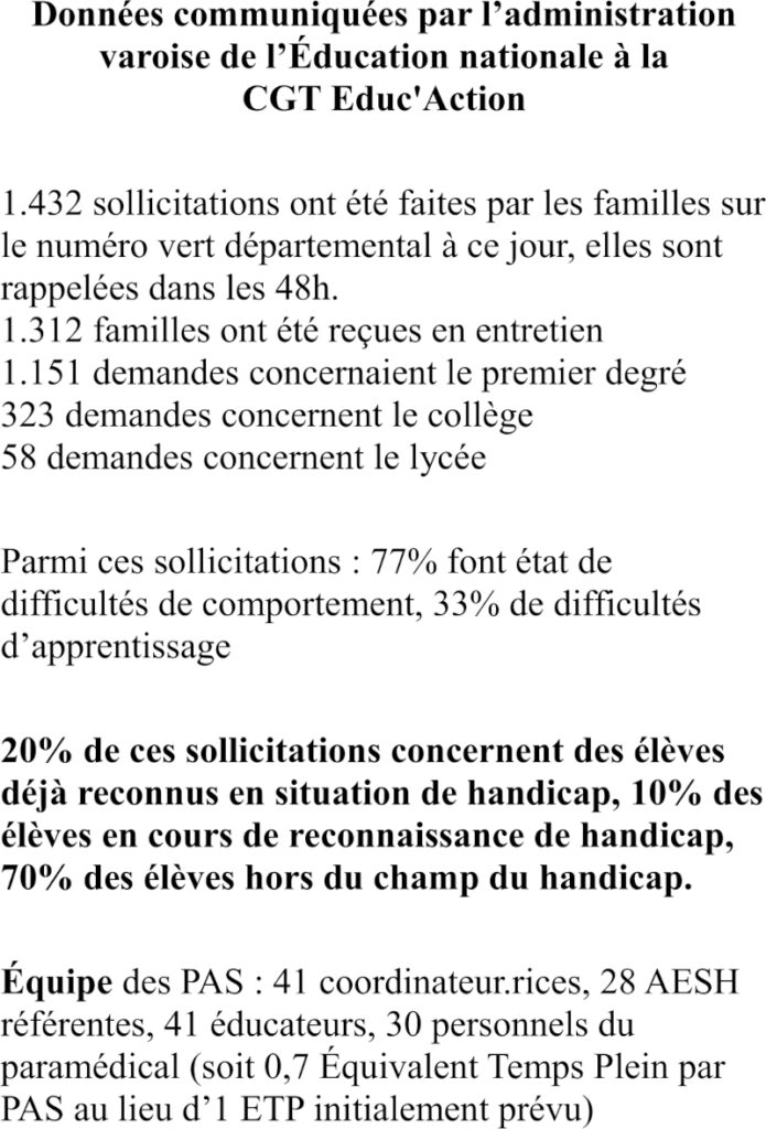 Statistiques et moyens humains du PAS du Var