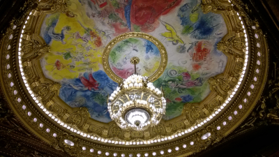 Plafond de la salle du Palais Garnier peint par Chagall