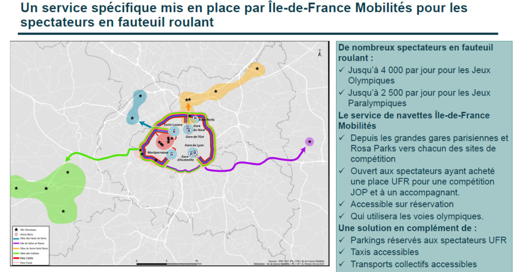 Plan d'IDFM de transport adapté par navettes routières depuis les gares